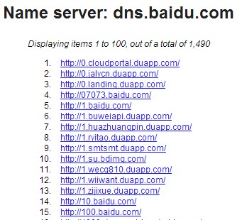 sitedossier-result